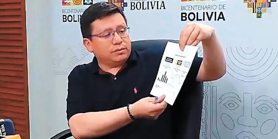 El Gobierno atribuye el boicot contra la economía boliviana a la nueva derecha