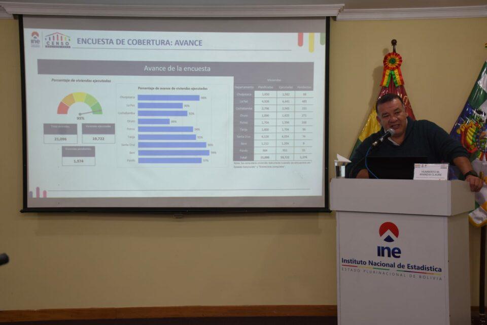 LA PAZ / 19 de junio de 2024 / 23:23 El proceso de limpieza, geovalidación y conteo poblacional del Censo Nacional de Población y Vivienda, realizado en marzo de este año, tiene un avance de 62,4%, informó el director del Instituto Nacional de Estadística (INE), Humberto Arandia, quien ratificó que los resultados poblaciones serán entregados el 30 de agosto. “A partir de este proceso, el 30 de agosto estaremos entregando los resultados que nos exige el marco legal, del conteo poblacional por departamento y por municipio”, garantizó Arandia. El director de INE resaltó que concluyó el trabajo del procesamiento de datos de los departamentos de Oruro, Potosí, Tarija, Chuquisaca, Beni, Pando y La Paz; mientras que aún está en proceso de Cochabamba y Santa Cruz. La autoridad explicó que de las 90.051 cajas censales ya han sido validadas 56.183, quedando pendientes 33.868. “Lo que demuestra con cifras que nos encontramos en línea con lo que teníamos proyectado para la entrega de resultados”, aseguró. Resaltó que el trabajo del procesamiento de datos se realiza en dos turnos; además se cuenta con 24 escáneres de alta velocidad capacidad para agilizar la labor. El Censo de Población y Vivienda 2024 se realizó el 23 de marzo, con la participación de más de 537.000 censistas voluntarios. Lea más: El INE ejecuta la encuesta de cobertura del Censo 2024 en 21.096 viviendas del país Cobertura del Censo Arandia informó, además, que la encuesta de Cobertura Censal, que mide y evalúa la cobertura del Censo, llegó hasta la tarde de este miércoles al 93% de alcance. “Tenemos un avance a hoy del 93%. De las 21.096 viviendas que hemos determinado en nuestra ficha técnica, que demuestran un nivel de significación superior al 97,5% desde el punto de vista estadístico, hemos relevado los datos de 19.722 viviendas faltando, para estos tres días, 1.374”, explicó. El operativo de recolección de datos, supervisión y control de cobertura, que es parte de la etapa poscensal, inició el 23 de mayo y finalizará el 22 de junio. Es un “método excelente” para evaluar la cobertura de personas y viviendas que participaron en el Censo 2024. Se moviliza a más de 400 personas, en dos turnos, para cubrir las 21.096 viviendas en los nueve departamentos del país.