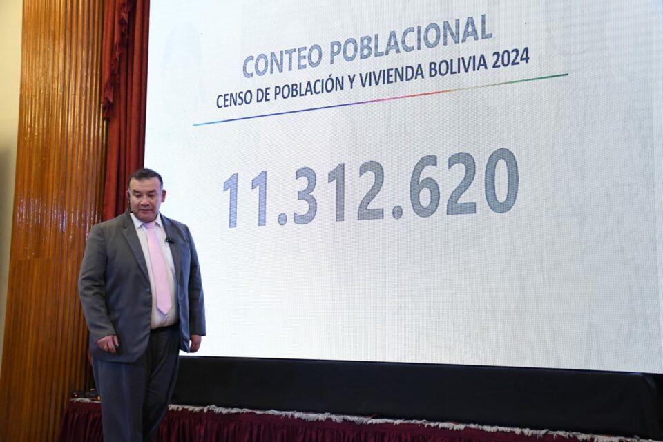 Resultados del Censo: Bolivia supera los 11,3 millones de habitantes y Santa Cruz es el departamento más poblado