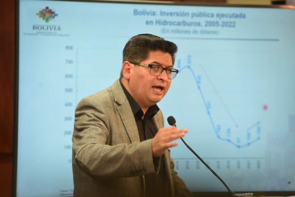 Bolivia se mantiene al día con los pagos de la deuda externa, afirma Economía