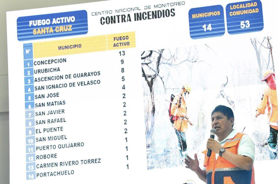 Incendios forestales afectan 20 municipios de tres departamentos