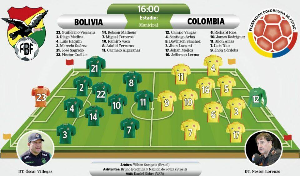 La selección boliviana busca afianzar sus posibilidades de clasificar al Mundial frente a Colombia