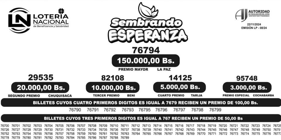 La Paz se lleva los Bs 150 mil del premio mayor del sorteo Sembrando Esperanza nacional “El Mundial con la Loteria”