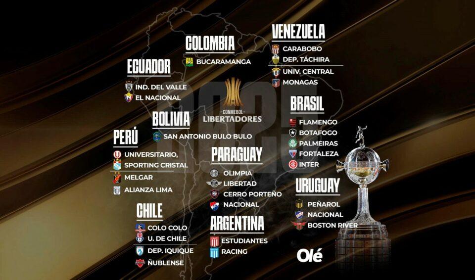 Copa Libertadores 2025: 34 equipos clasificados