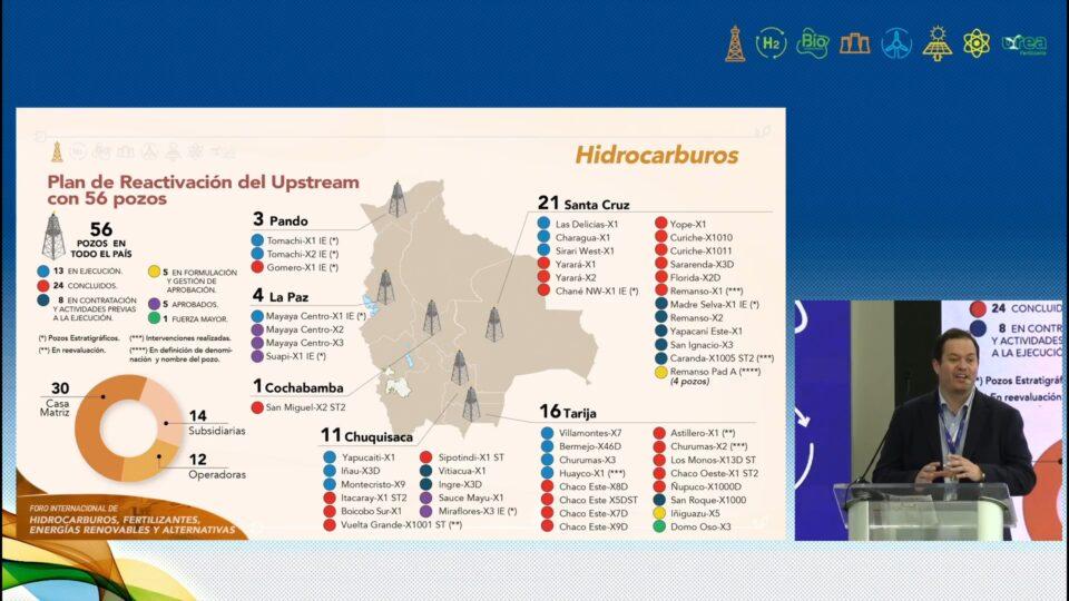 Pozo Mayaya marcará una nueva era en los hidrocarburos de Bolivia, afirma presidente de YPFB