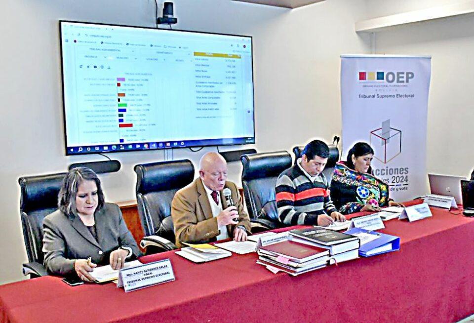 Este lunes se entregarán las credenciales a las nuevas autoridades judiciales electas en Bolivia