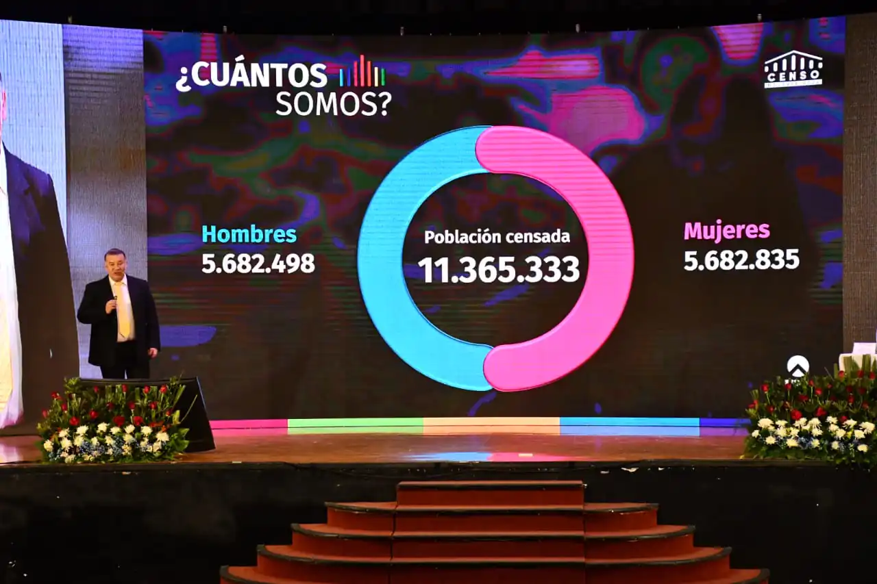 INE recuerda que autoridades regionales no auditaron el Censo