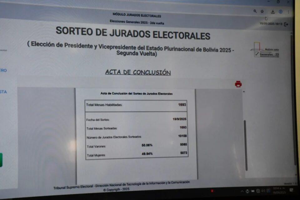 El TSE notifica a más de 211.000 jurados para el balotaje