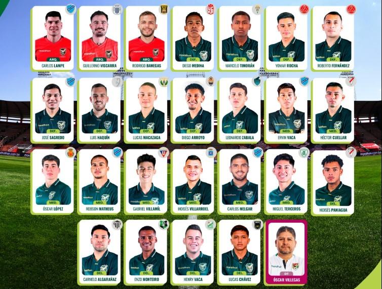 Oficial: los convocados por Villegas para los amistosos con Jordania y Rusia