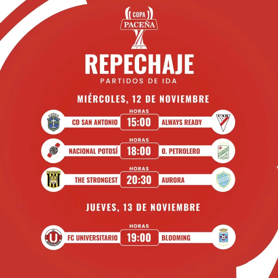 FBF aclara detalles sobre la ronda de repechaje de la Copa