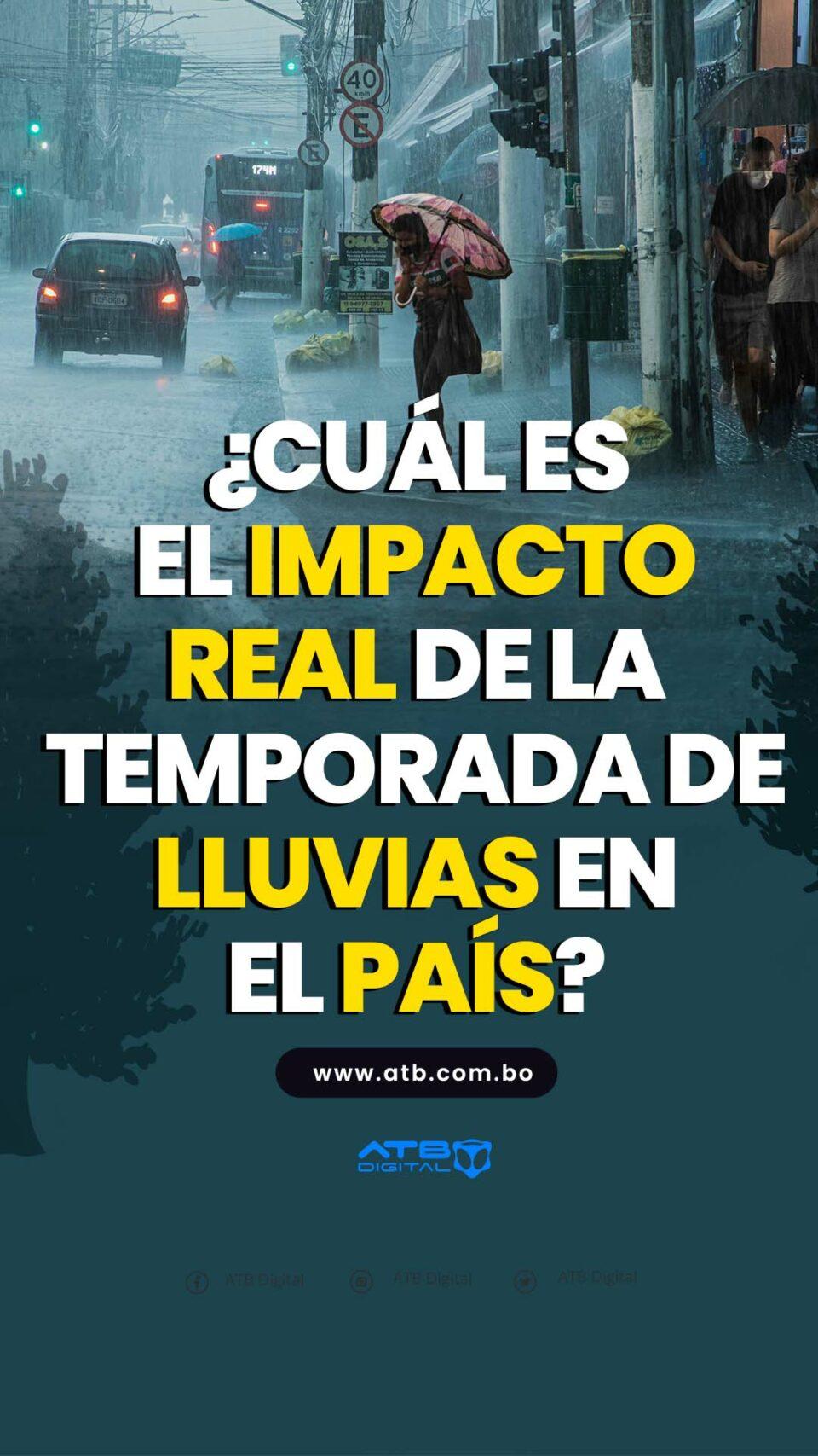 ¿Cuál es el impacto real de la temporada de lluvias en el país?