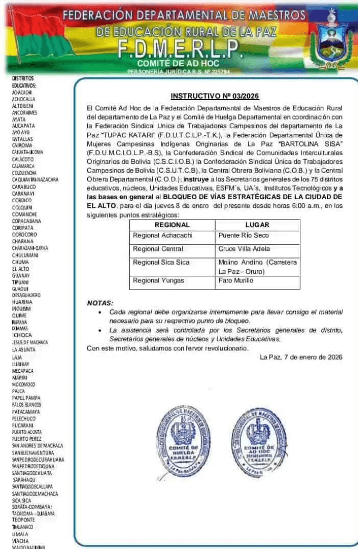 Federación de Maestros Rurales instruye a sus bases iniciar "bloqueos estratégicos" en El Alto