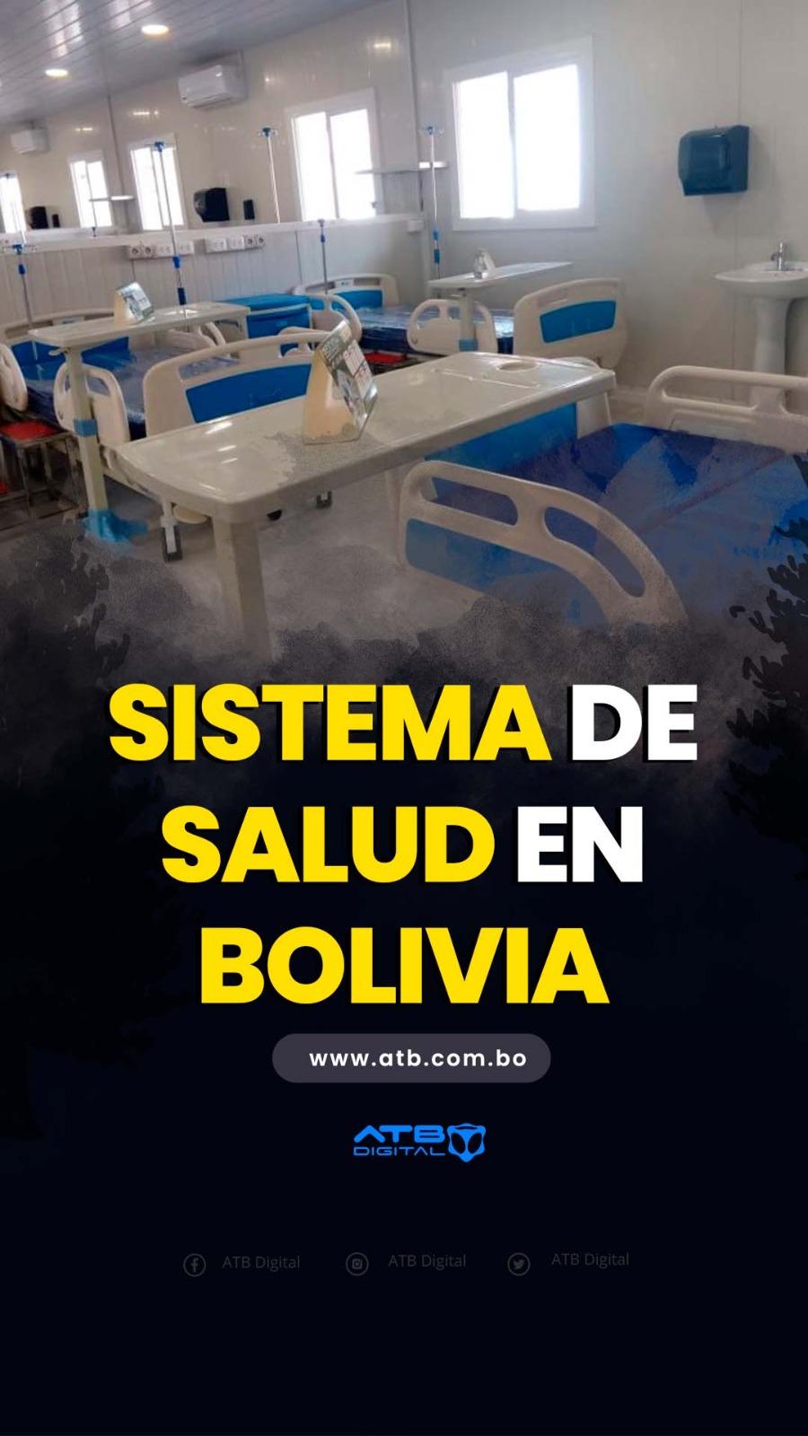 Sistema de Salud en Bolivia