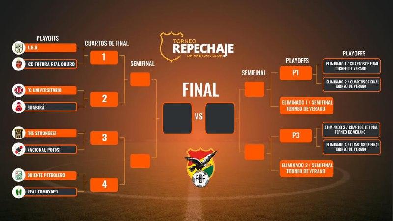 FBF confirma finalísima y define partidos del Torneo Repechaje de Verano