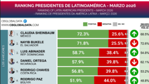 Captura de pantalla 2026-03-27 113953