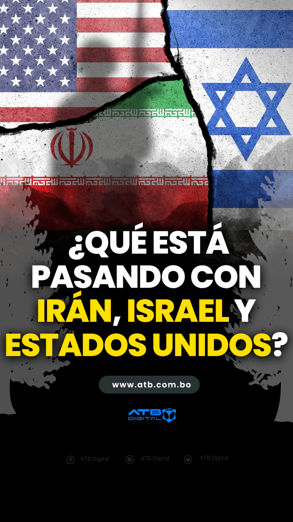 ¿Qué está pasando con Irán, Israel y Estados Unidos?